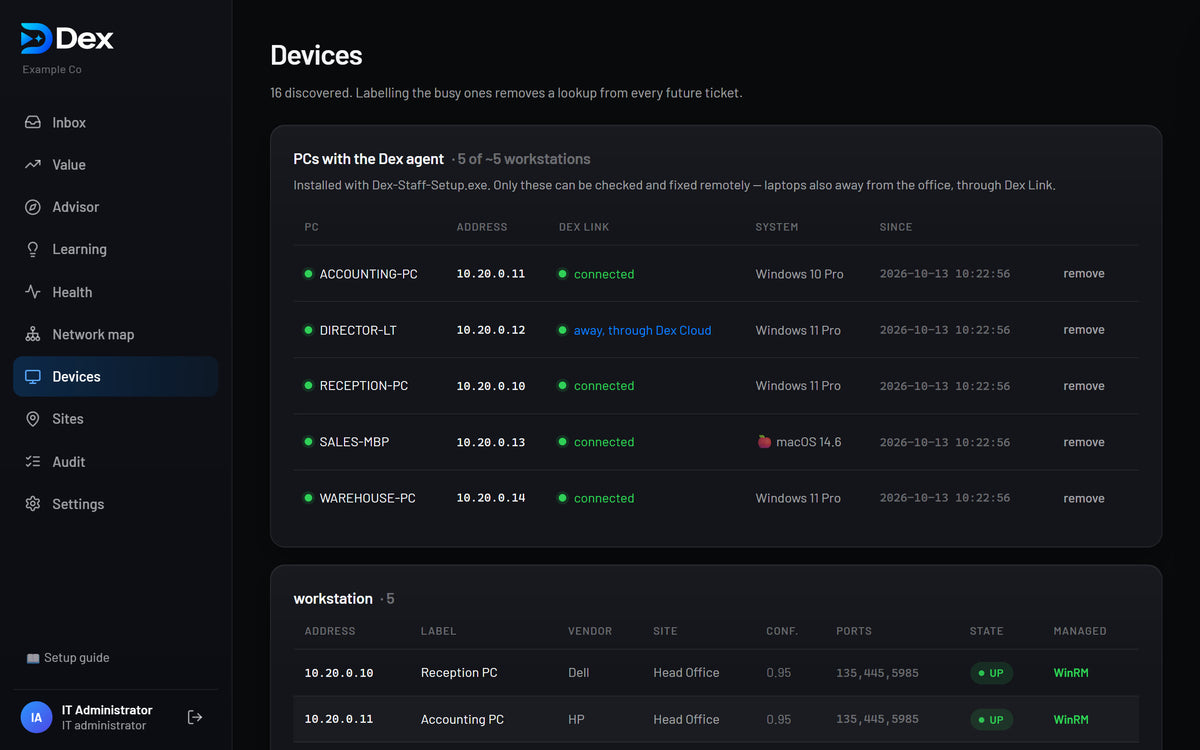 The Dex panel's Devices page: staff PCs and Macs connected through Dex Link